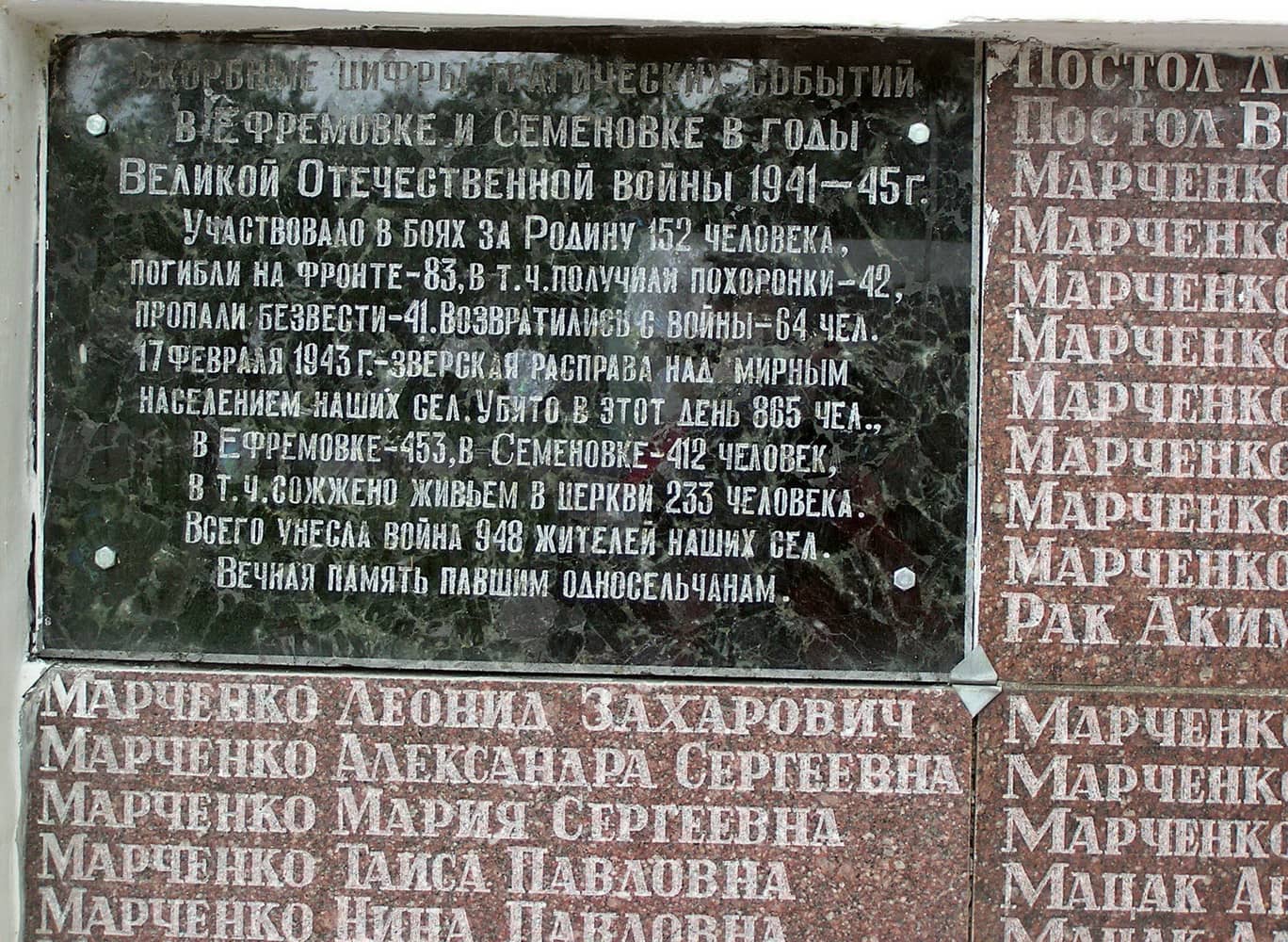 Єфремівський меморіал 2006